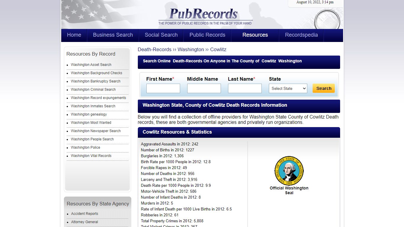 Cowlitz County, Washington Death Records